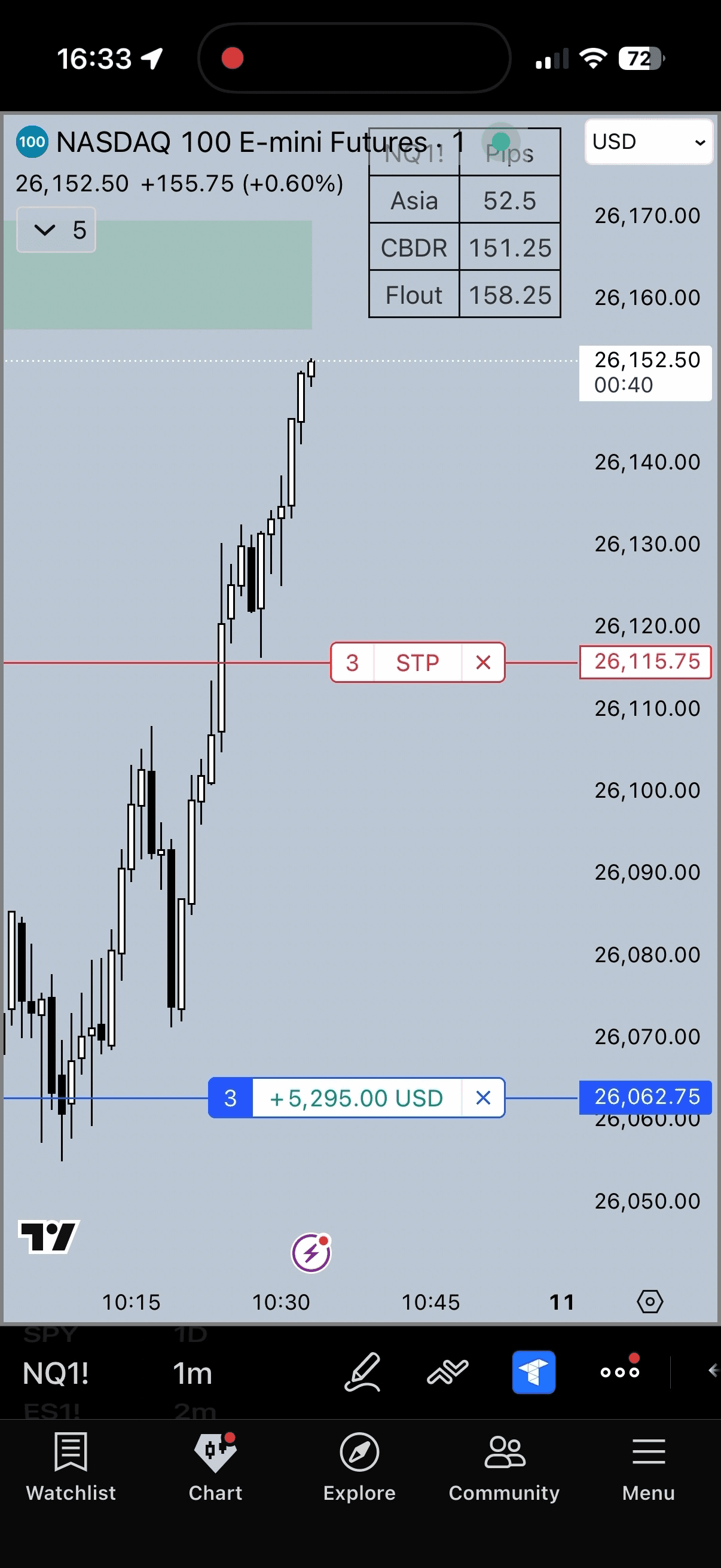Trade screenshot