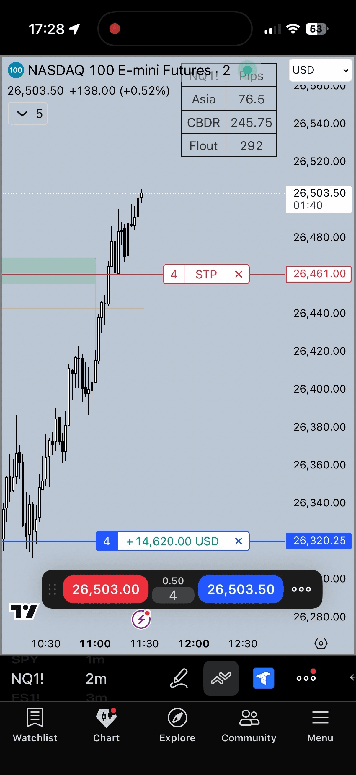 Trade screenshot