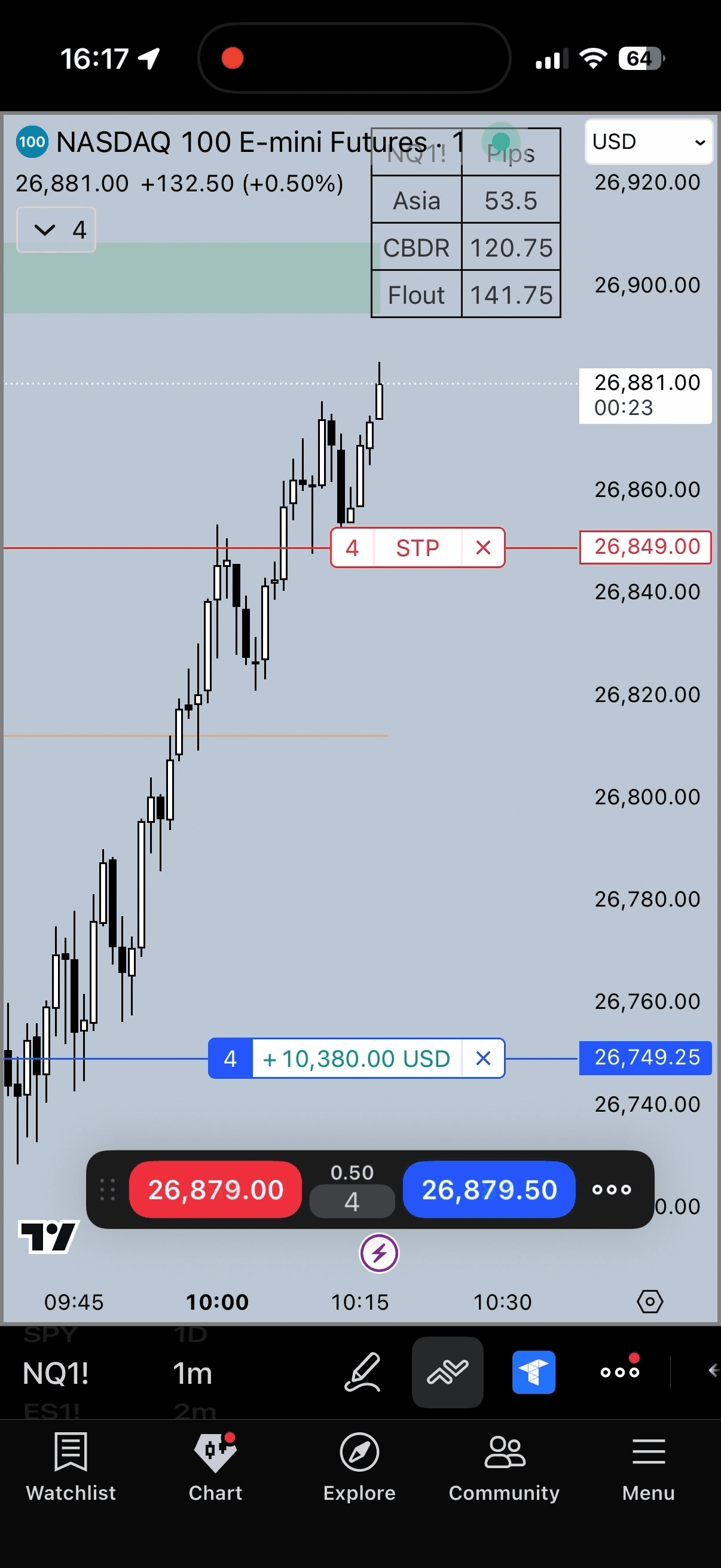 Trade screenshot