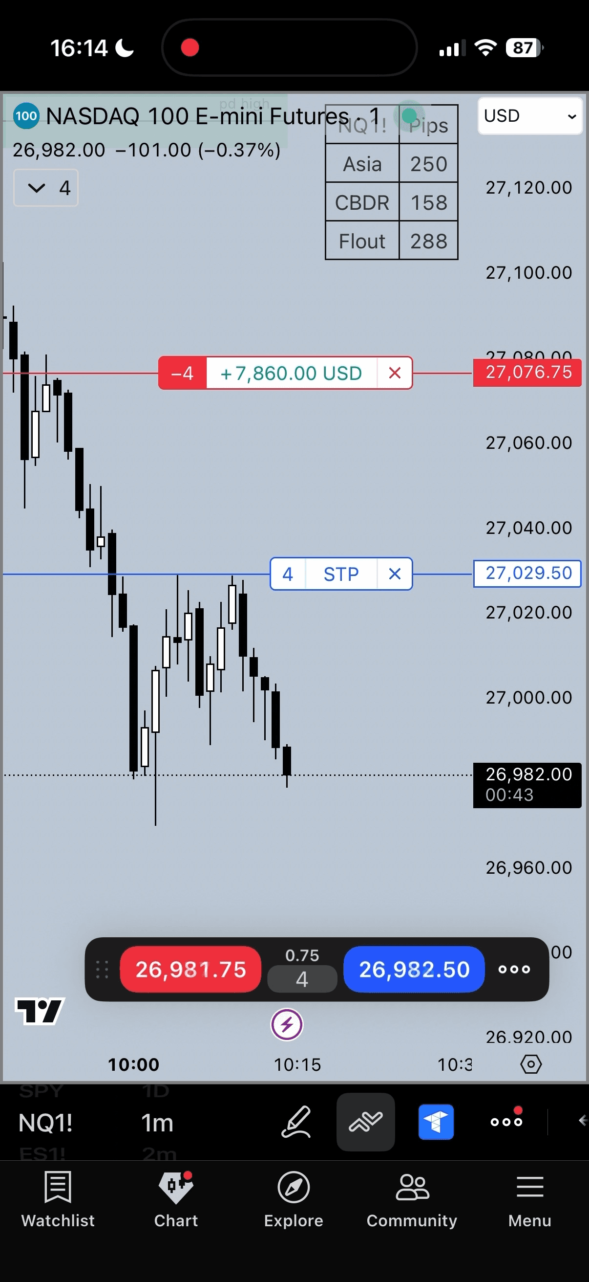 Trade screenshot