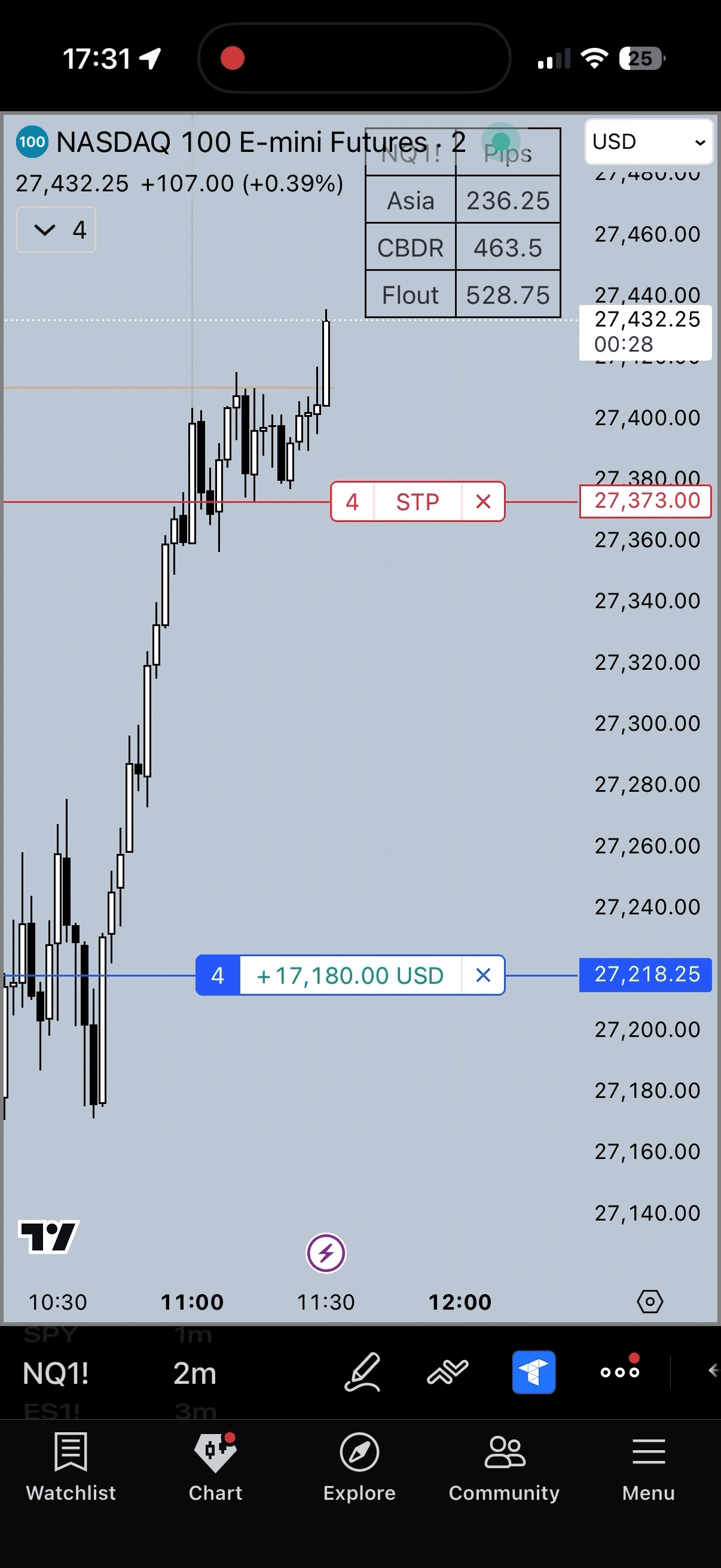 Trade screenshot
