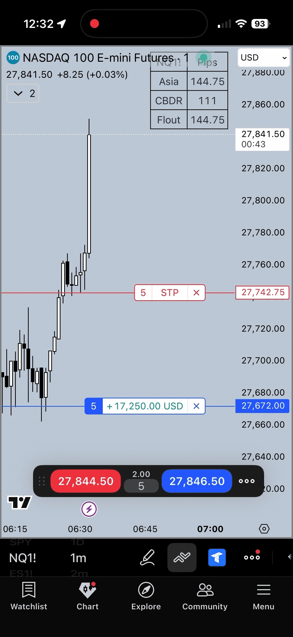 Trade screenshot