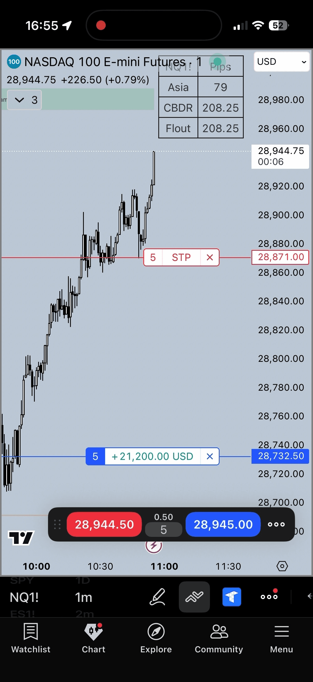 Trade screenshot